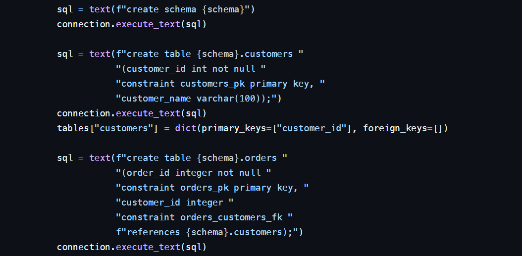 Create columns with PK and FKs