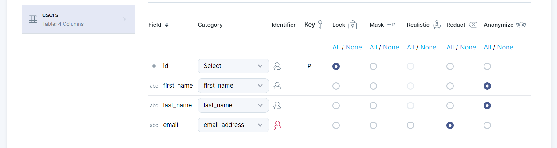 Dectect primary keys