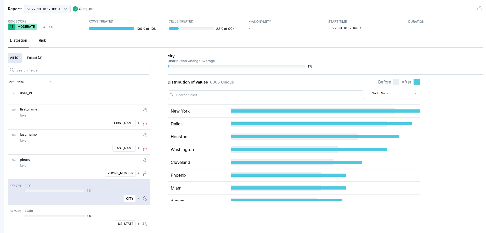 Modal window showing treatment report